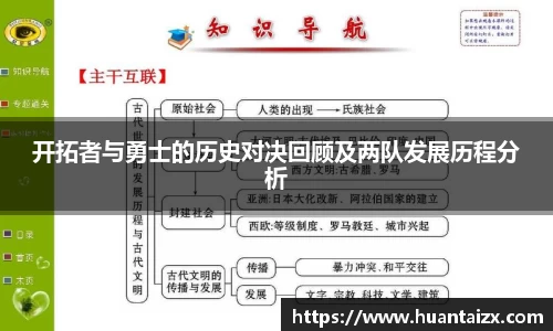 开拓者与勇士的历史对决回顾及两队发展历程分析